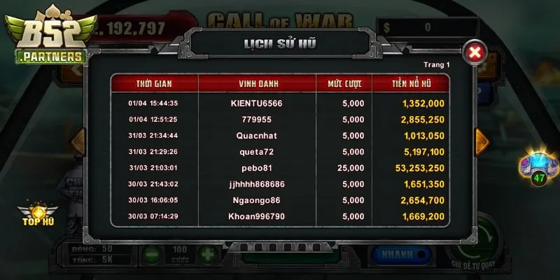Cách Chơi Game Call Of War Hay Cho Người Mới Tại B52club 4 Biểu tượng đặc trưng trong cách chơi game call of war