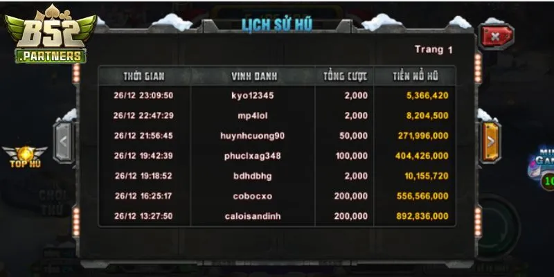 Cách Chơi Game Mỹ Nhân Giáng Sinh Cho Tân Thủ Tại B52Club 4 Cách chơi game mỹ nhân giáng sinh cho newbie tại B52Club