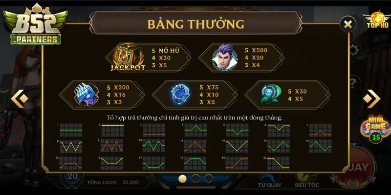 Cách Chơi Liên Minh Huyền Thoại – Game Hot Không Thể Bỏ Lỡ 4 Các thuật ngữ cần biết trong cách chơi Liên Minh Huyền Thoại