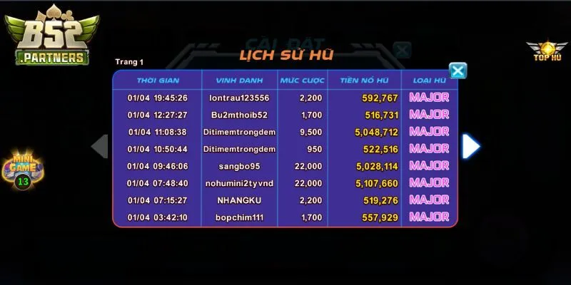 Cách Quay Hũ Covid-19 Dễ Nổ Nhất Tại Cổng Game B52Club 4 Hiểu rõ cách quay hũ Covid-19 và các biểu tượng đặc biệt